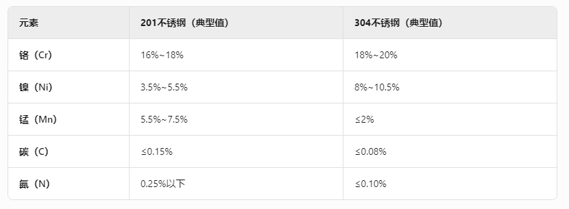 微信截圖_20250415134417