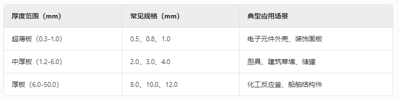 微信截圖_20250416160738